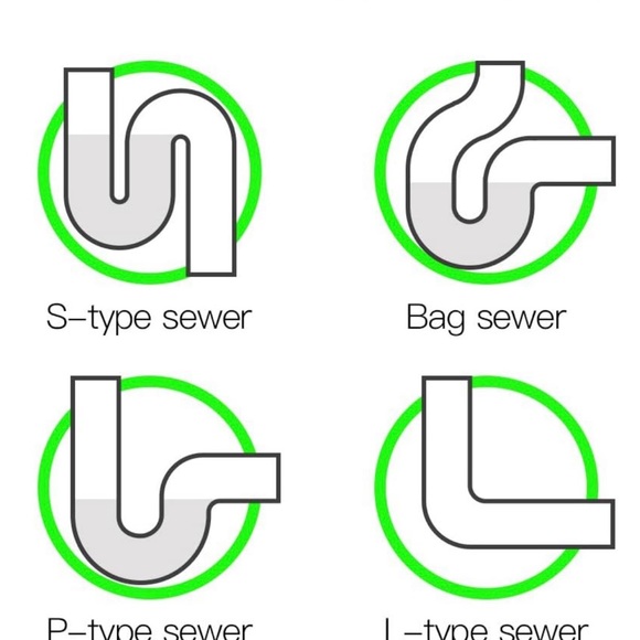 MUSMU 5 in 1 Drain Snake - Picture 7 of 8